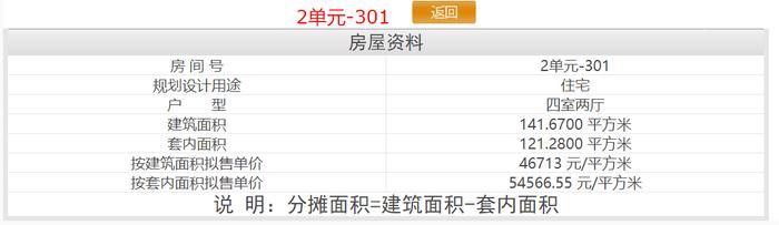 长阳新房4.3万起，北京城建和知筑家园得房率超85%