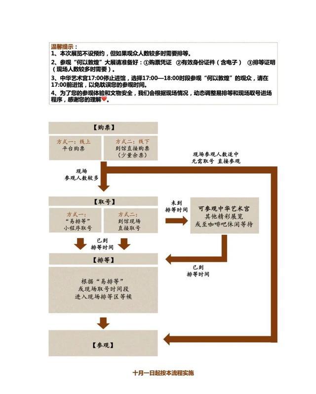 活动丨敦煌艺术大展系列讲座：梵星璀璨