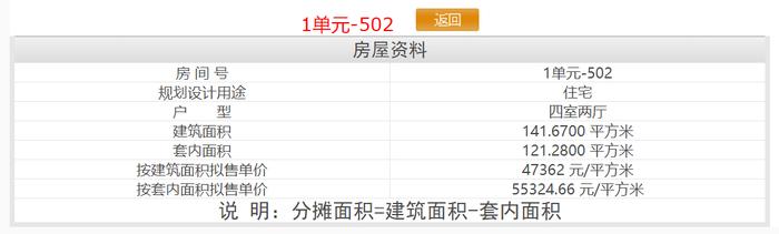 长阳新房4.3万起，北京城建和知筑家园得房率超85%