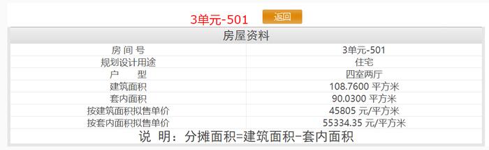 长阳新房4.3万起，北京城建和知筑家园得房率超85%