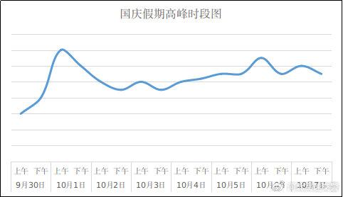 一夜入“冬”！河北多地气温降至冰点，最新出行信息→