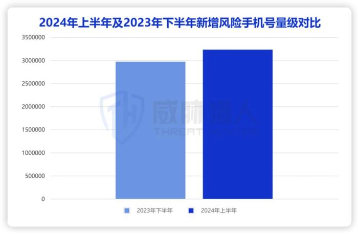 共享单车上的小广告，是一场巨大的黑灰利益链