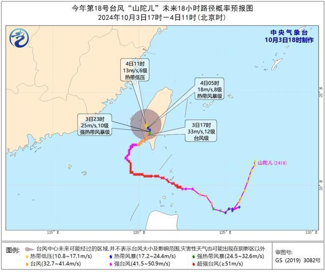 台风“山陀儿”已登陆，即将影响上海！假期后期闵行天气有变……