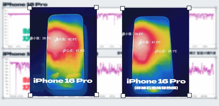 拆完四台新iPhone后，我建议苹果做散热向中国厂商取取经