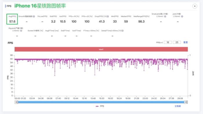 拆完四台新iPhone后，我建议苹果做散热向中国厂商取取经