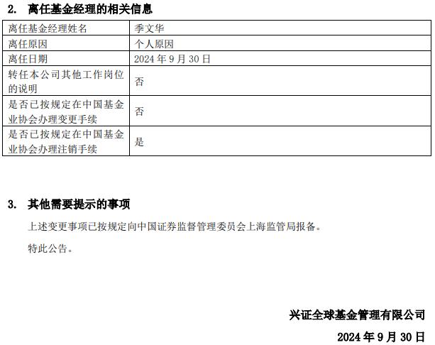 【深度】A股上演史诗级奇迹时，兴全社会责任季文华离任