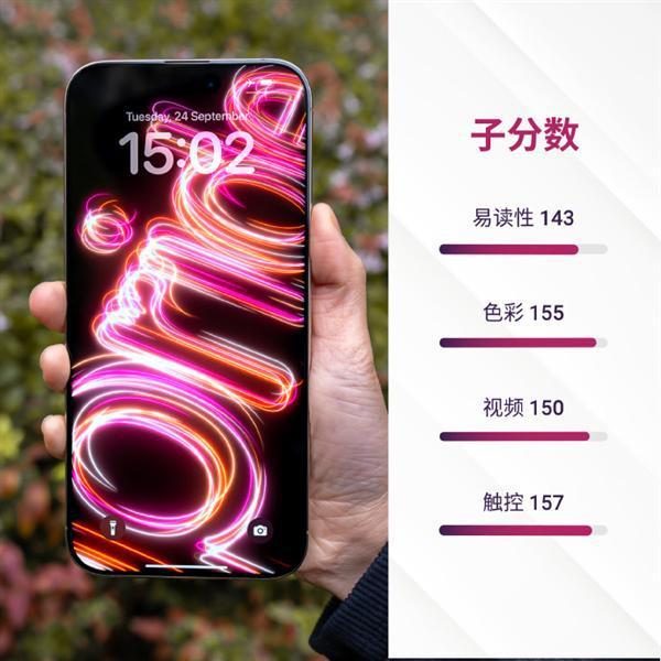 苹果iPhone 16 Pro Max屏幕DxOMark出炉：有瑕疵 还不如上一代
