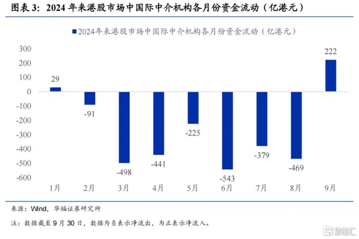 中国资产“超燃”时刻，艾美疫苗（6660.HK）收获市场“阿尔法”背后的逻辑？