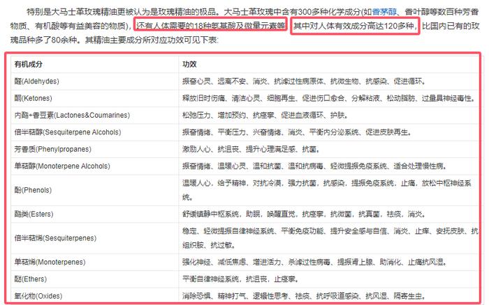 玫瑰花水可做爽肤水、喷喷、香水、喷雾...一瓶多用，你学会了吗？