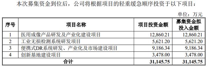 【深度】汕头超声：扩产意愿不强，经营保守致业绩成长性不佳