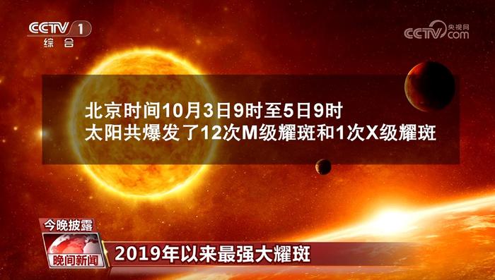 【2019年以来最强大耀斑】什么是耀斑和地磁暴？人体健康会受到影响吗？