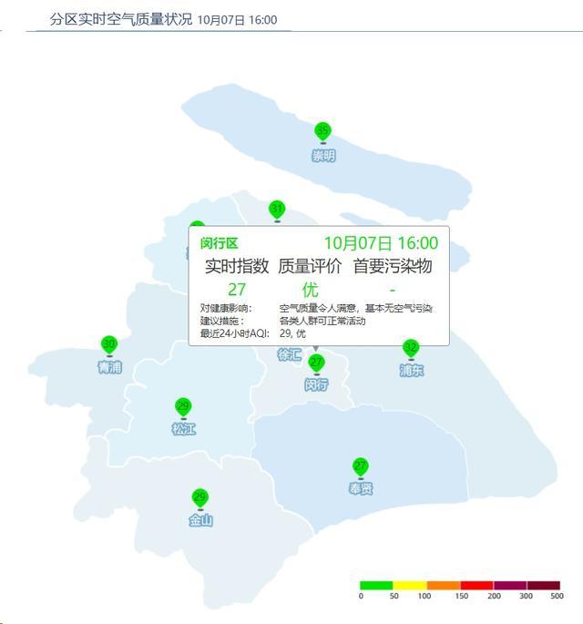 节后天气抢先看！还要注意这点……