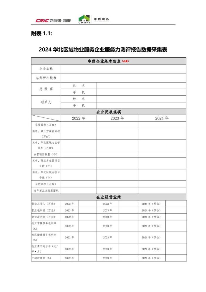 重磅 | 关于开展2024年度华北区域物业服务企业服务力测评研究工作的通知