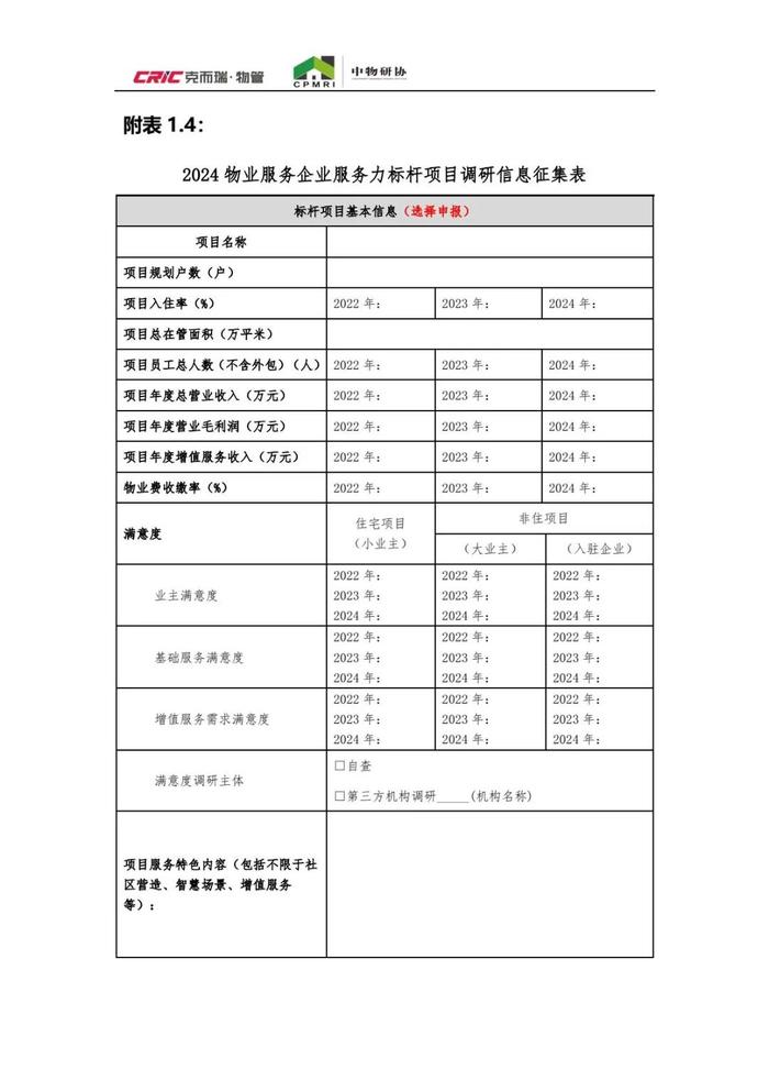 重磅 | 关于开展2024年度华北区域物业服务企业服务力测评研究工作的通知