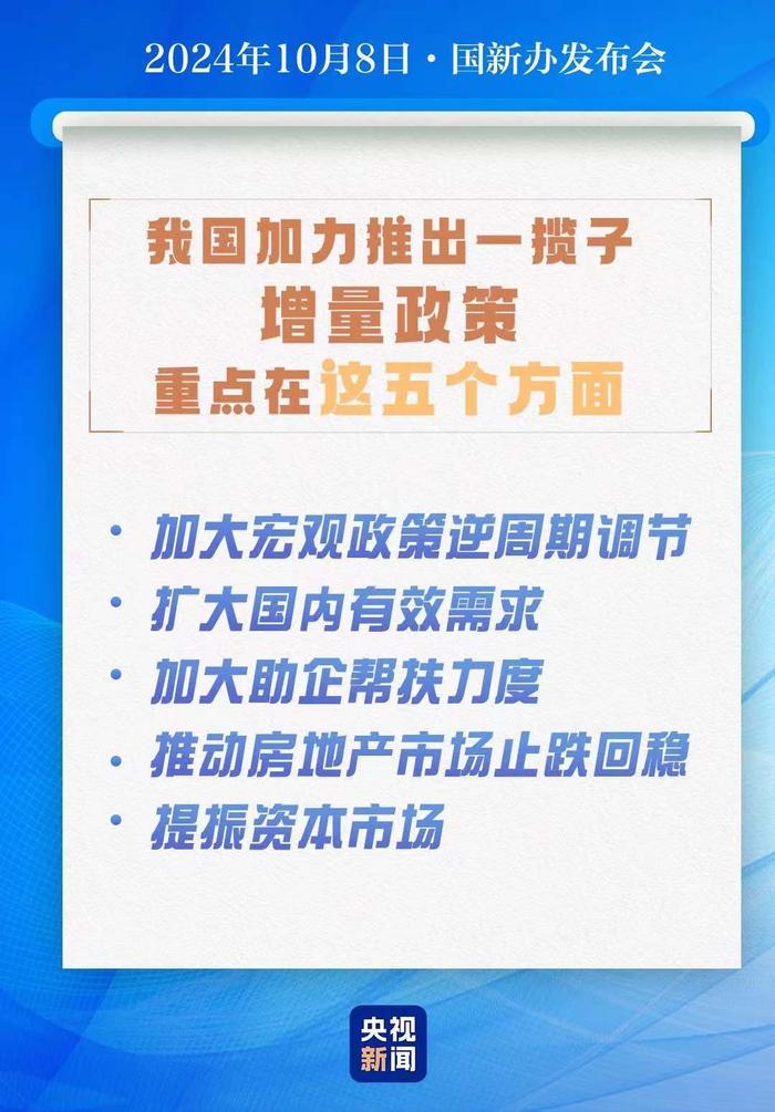 落实一揽子增量政策 国新办发布会要点一文速览