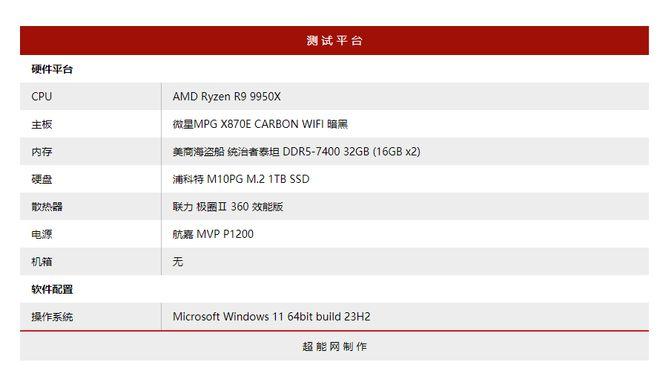 微星MPG X870E CARBON WIFI 暗黑主板评测：虽为高端，胜似旗舰