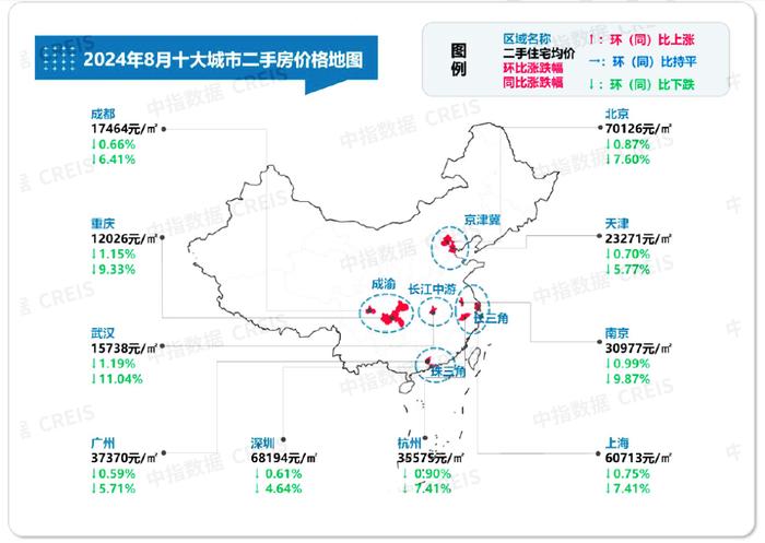 热点一π丨地产新政效果观察——楼市怎样了