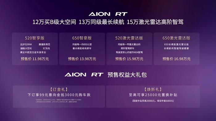 埃安下注A+轿车市场  AION RT开启预售