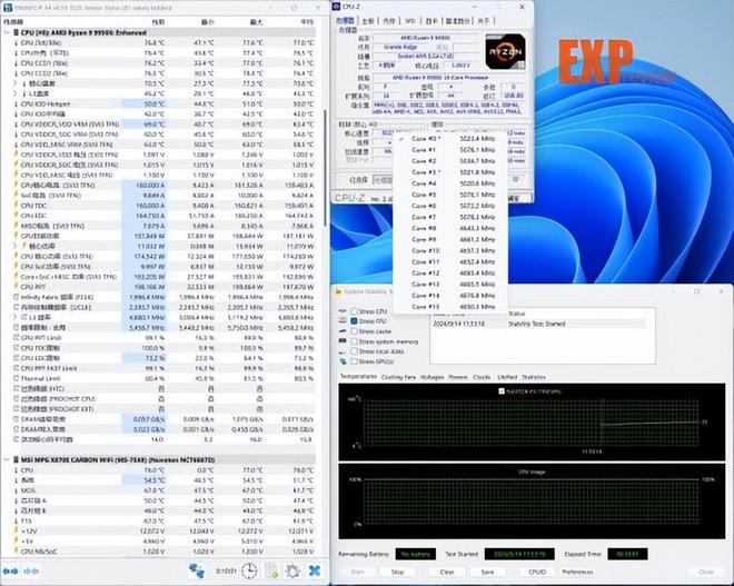 微星MPG X870E CARBON WIFI 暗黑主板评测：虽为高端，胜似旗舰