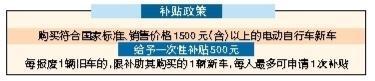 一次性补贴500元