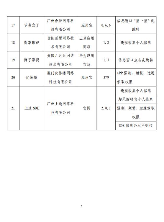 工业和信息化部关于侵害用户权益行为的APP（SDK）通报