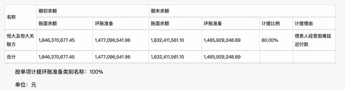 二审再审被驳回，文科股份陷官司缠身、营利双跌、负债高企｜佛山企业扫描