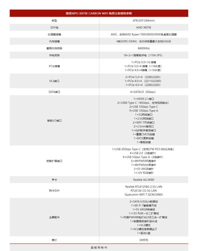 微星MPG X870E CARBON WIFI 暗黑主板评测：虽为高端，胜似旗舰