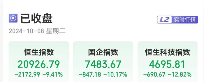 港股收跌，恒生科技指数跌超12%！A50跌超11%！中信证券致信新股民：莫着急，走稳些