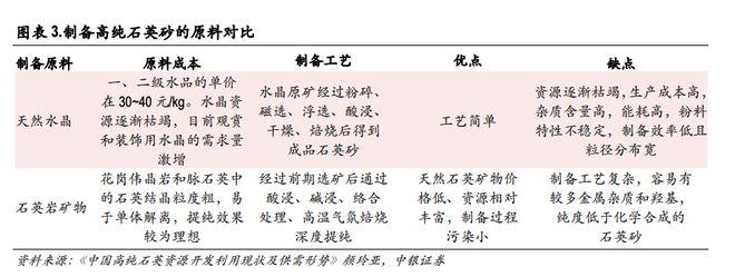 美国的一场飓风，可能要把显卡干涨价了。