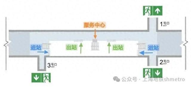 好消息！上海地铁多个车站升级改造，提升通行能力