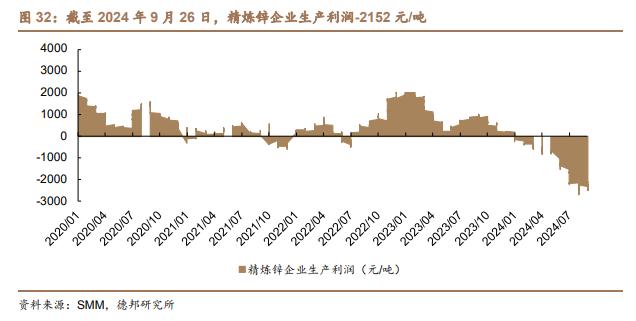 【德邦能源有色】外宽松内发力，全面看好有色板块投资机会