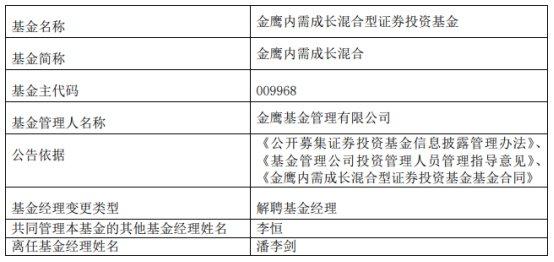 金鹰基金潘李剑离任2只混基