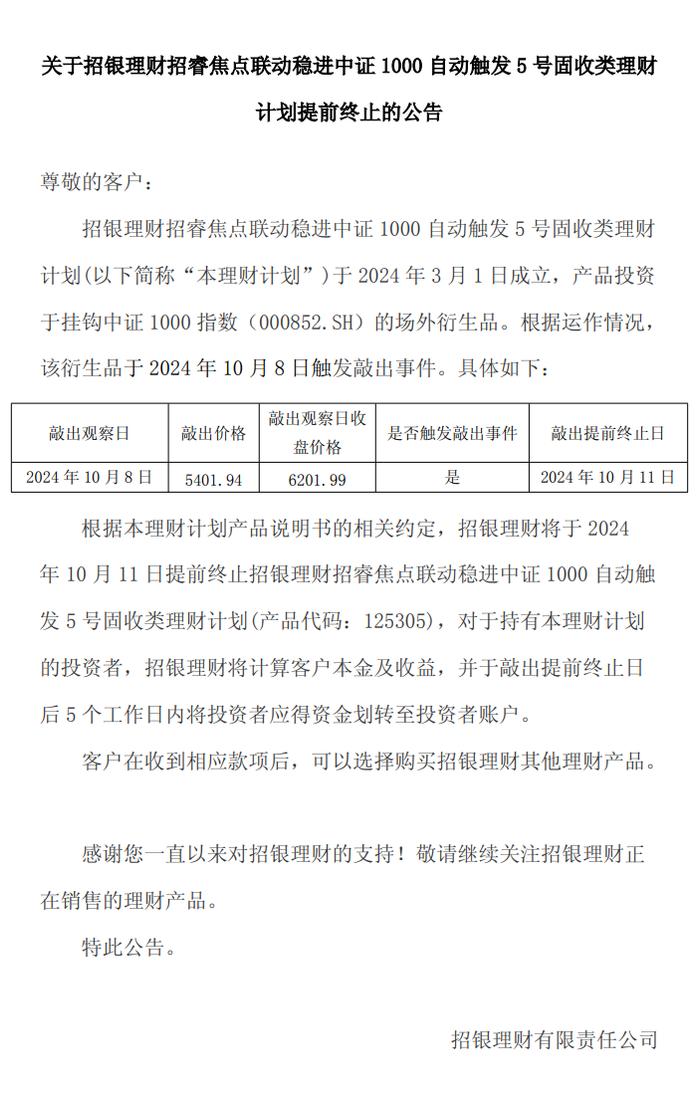 招银理财：招睿焦点联动中证500自动触发1号等3款理财产品提前终止