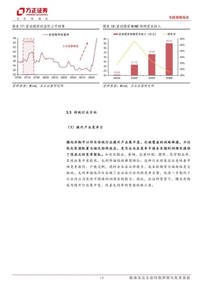 【方正策略】新机遇下的整合之道：分析2024年并购重组趋势