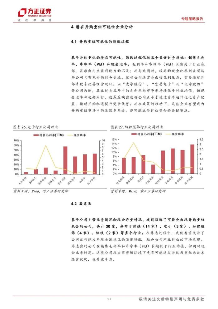 【方正策略】新机遇下的整合之道：分析2024年并购重组趋势