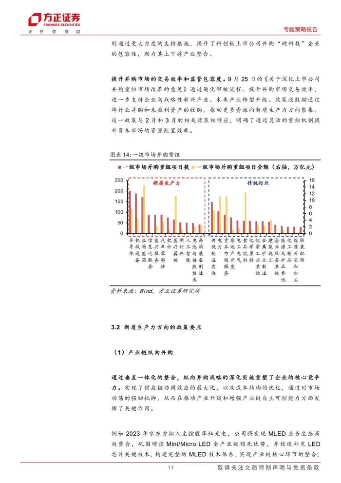 【方正策略】新机遇下的整合之道：分析2024年并购重组趋势