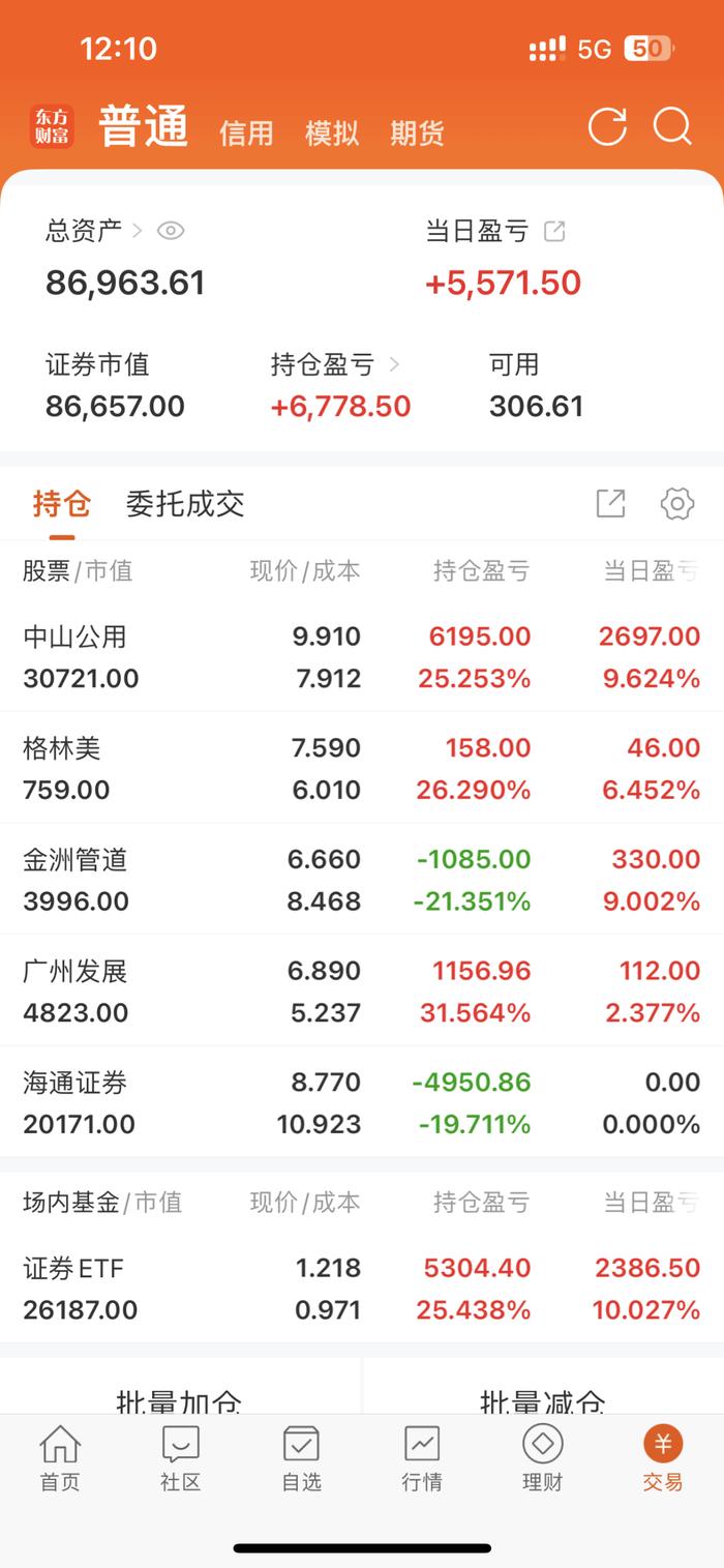 18岁大学生股民跑步进场！打工赚的5000元全部投入很心疼，但“风浪越大鱼越贵”