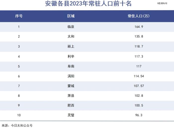 万达的成功和失败同时到场