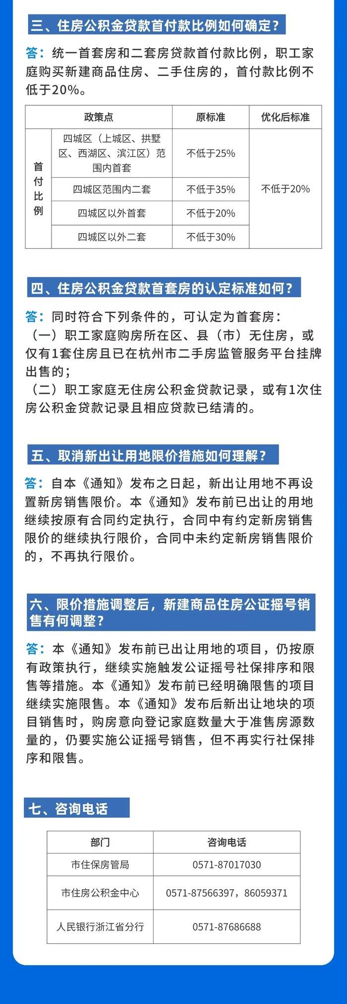 三季度成交创近五年新低，杭州节后出台楼市新政取消限价