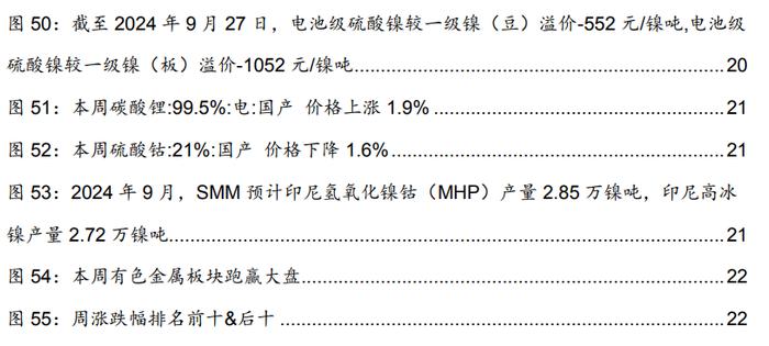 【德邦能源有色】外宽松内发力，全面看好有色板块投资机会