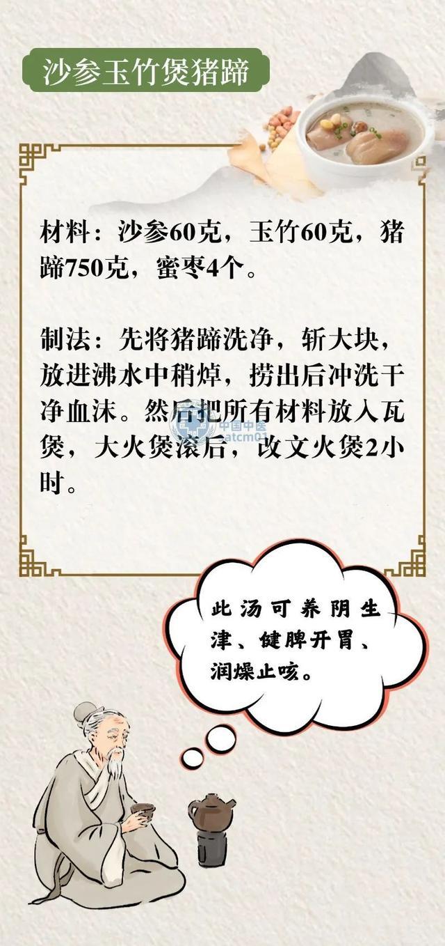 收藏几款润燥汤，让疾病难靠近→