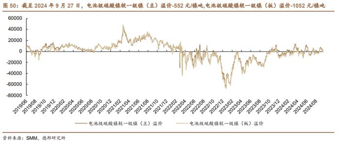 【德邦能源有色】外宽松内发力，全面看好有色板块投资机会