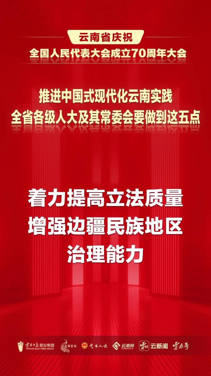 划重点！新征程上云南人大工作要做好这五点……