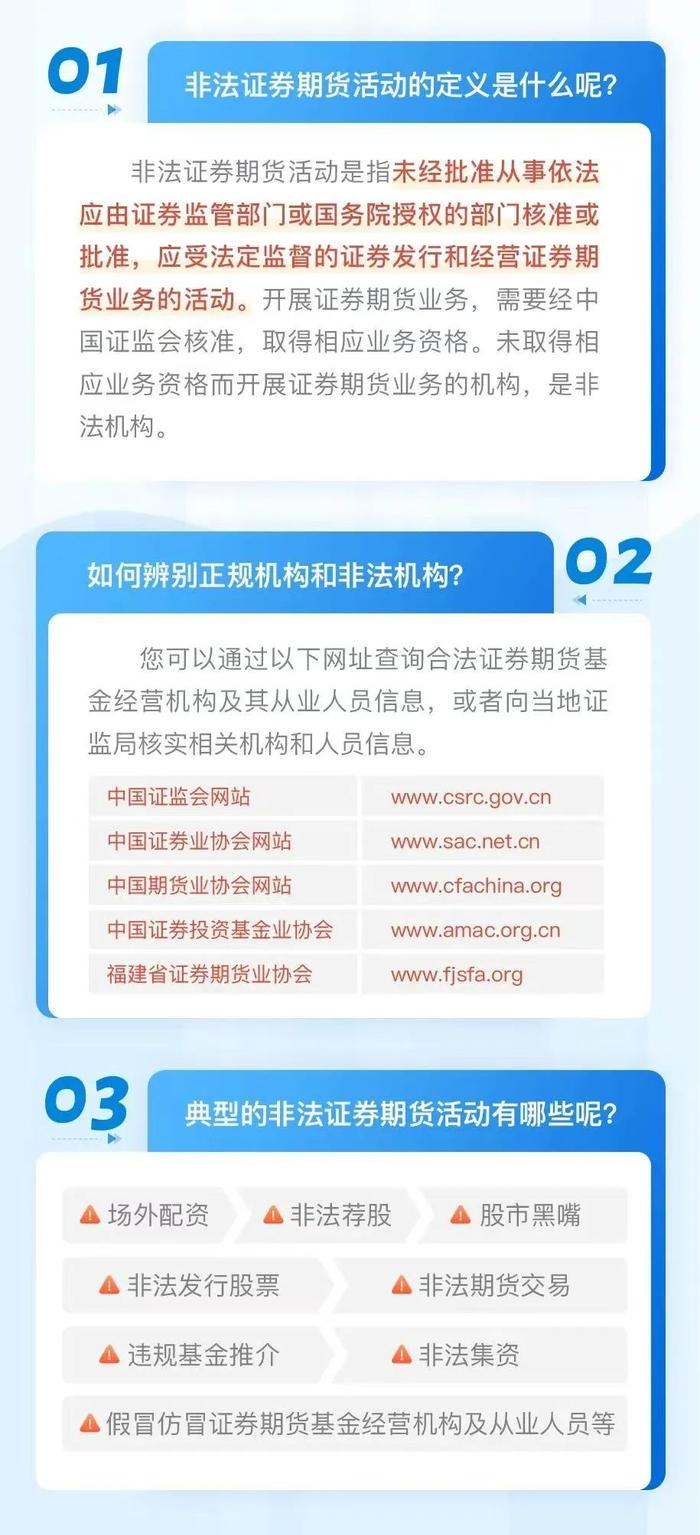 致准投资者：入市前你该准备好什么？