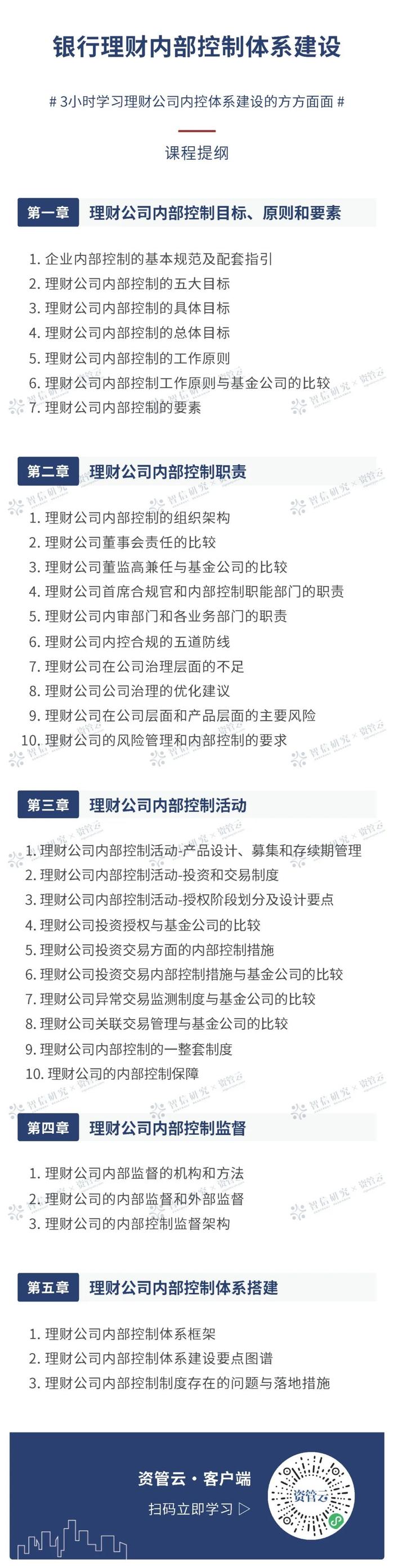 监管要求必修课推荐-银行理财内部控制体系建设