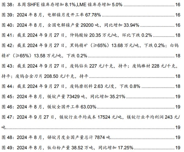 【德邦能源有色】外宽松内发力，全面看好有色板块投资机会