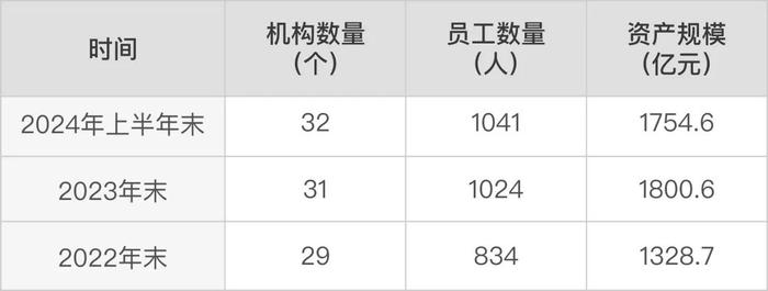 北京银行踩雷抖音校园贷，平台审核形同虚设