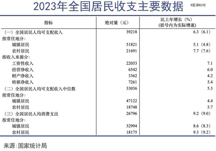 万达的成功和失败同时到场