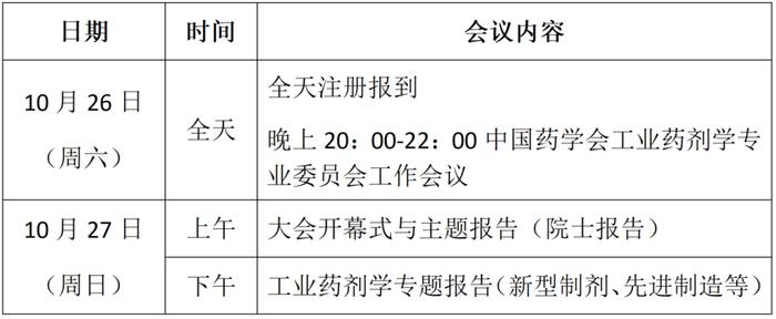 会议通知 | 2024年中国药学会工业药剂学专委会学术年会将于10月26-28日在连云港召开