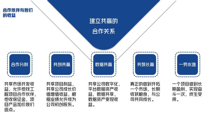 中能欣安科技有限公司：助力打造让生命 更加美好的安全交通环境